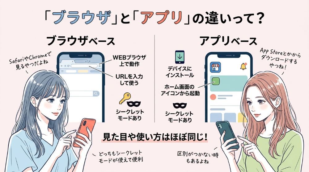 パパ活はアプリ型かブラウザ型か